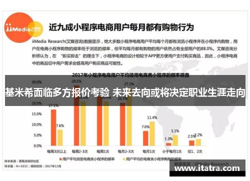 基米希面临多方报价考验 未来去向或将决定职业生涯走向