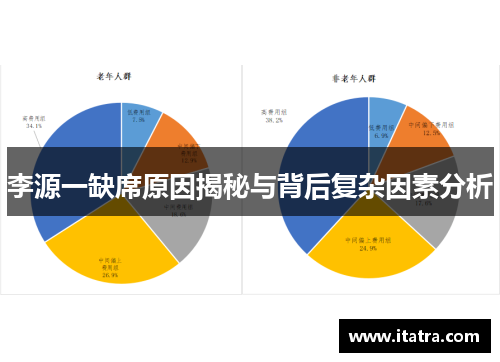 李源一缺席原因揭秘与背后复杂因素分析