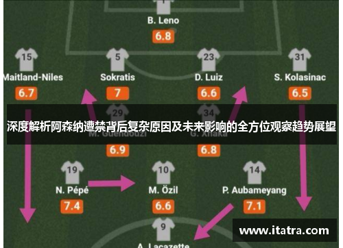 深度解析阿森纳遭禁背后复杂原因及未来影响的全方位观察趋势展望
